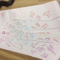 What-our-bodies-feel-like-after-the-incredible-years-course-Parents-feedback-200x200-1